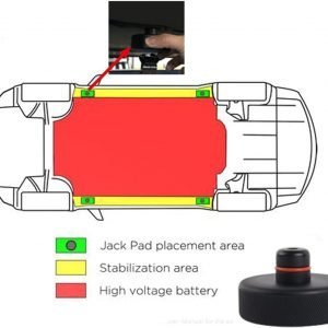 Jack Lift Pads Adapter Model 3/Y/S/X Accessories